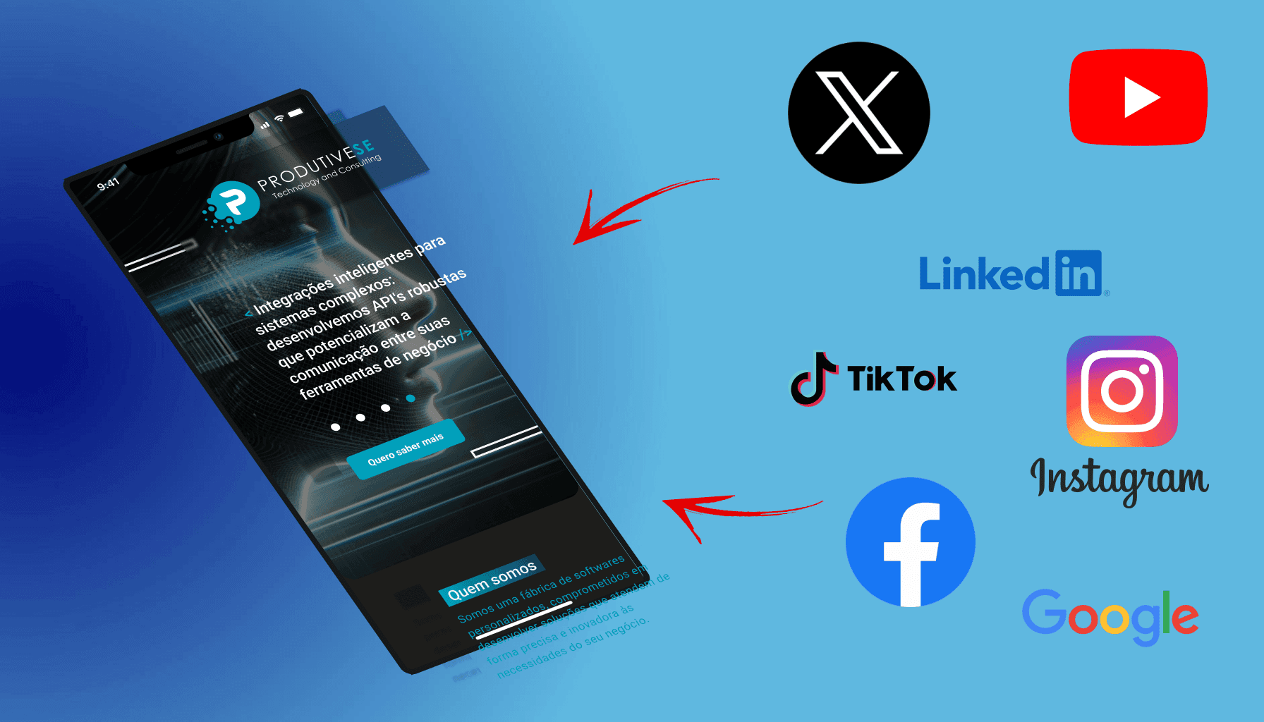 Imagem mostra usuários saindo de ícones de redes sociais como LinkedIn, TikTok, Instagram, Facebook e Google, representados por setas direcionadas para um smartphone que exibe uma página de site com o texto 'PRODUTIVESE' e botão 'Quero saber mais'